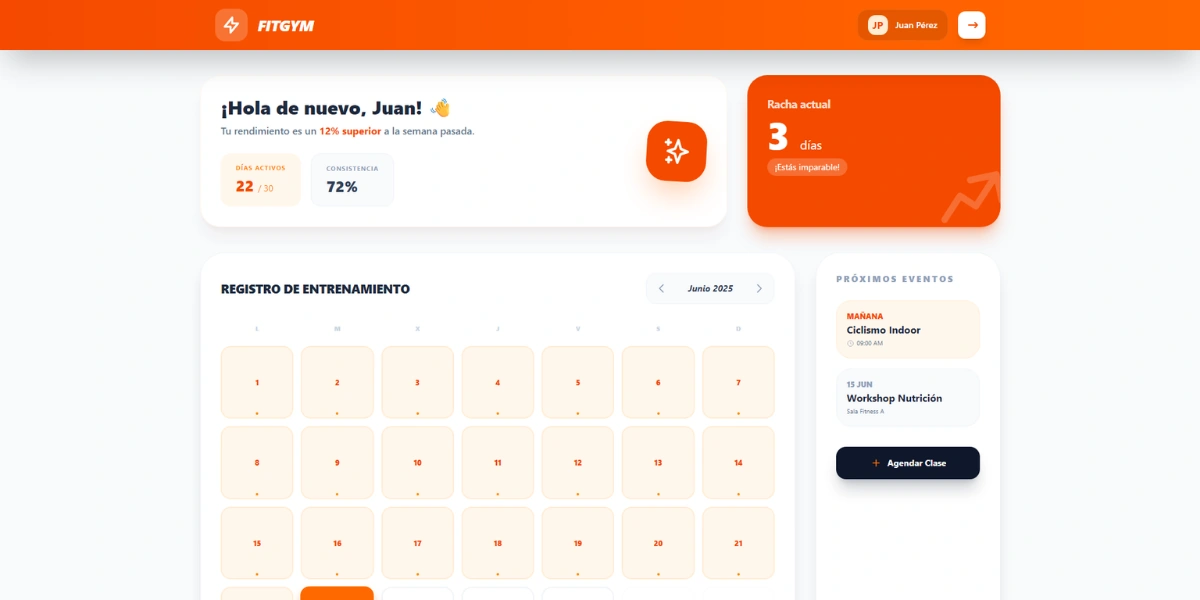 Software a Medida (SaaS)